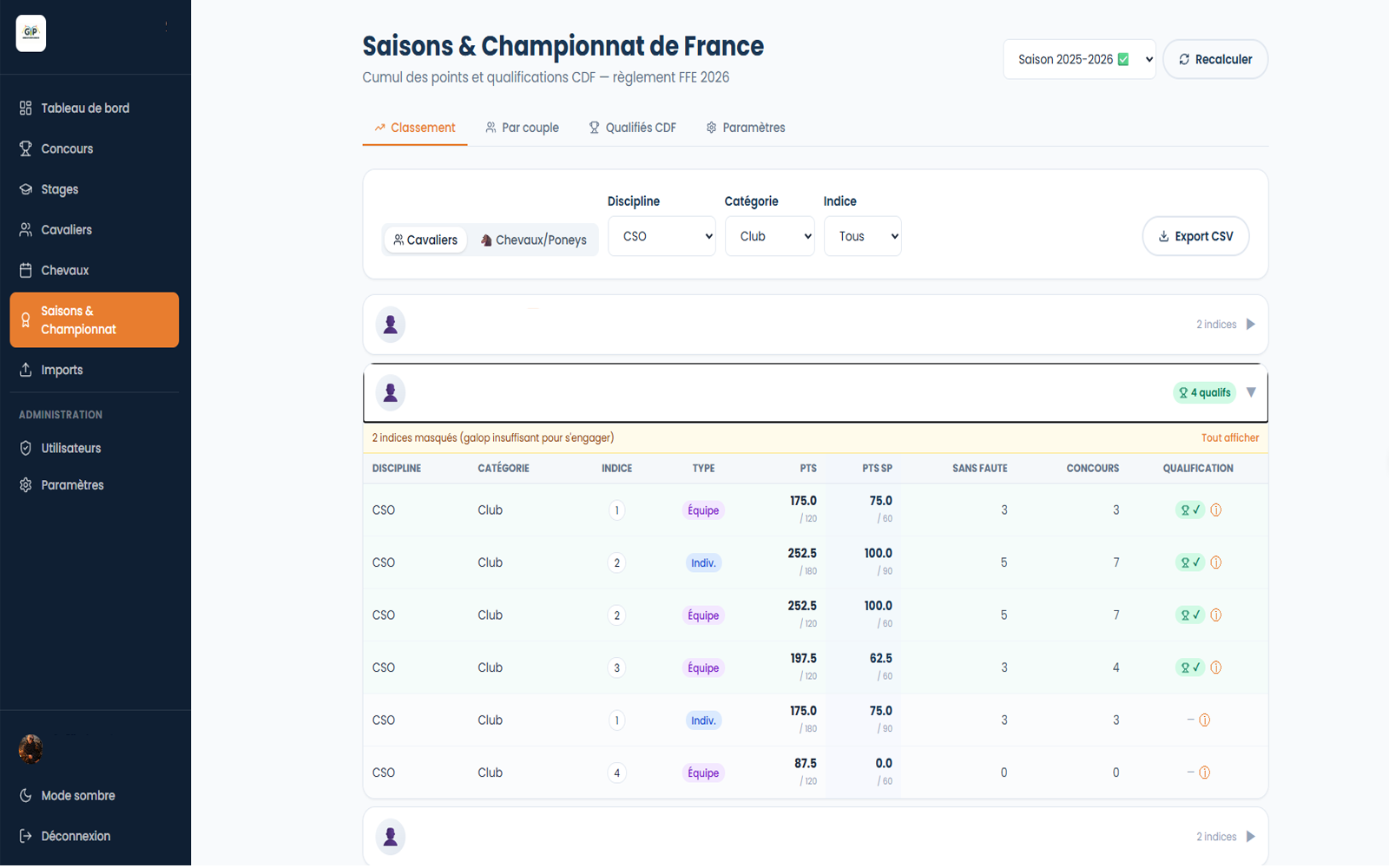 Qu'est-ce que CavalManager ? Le logiciel SaaS de gestion de centre équestre